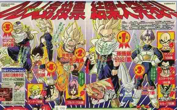 《龙珠超：超级人造人》评论：怎么炒也不香的冷饭