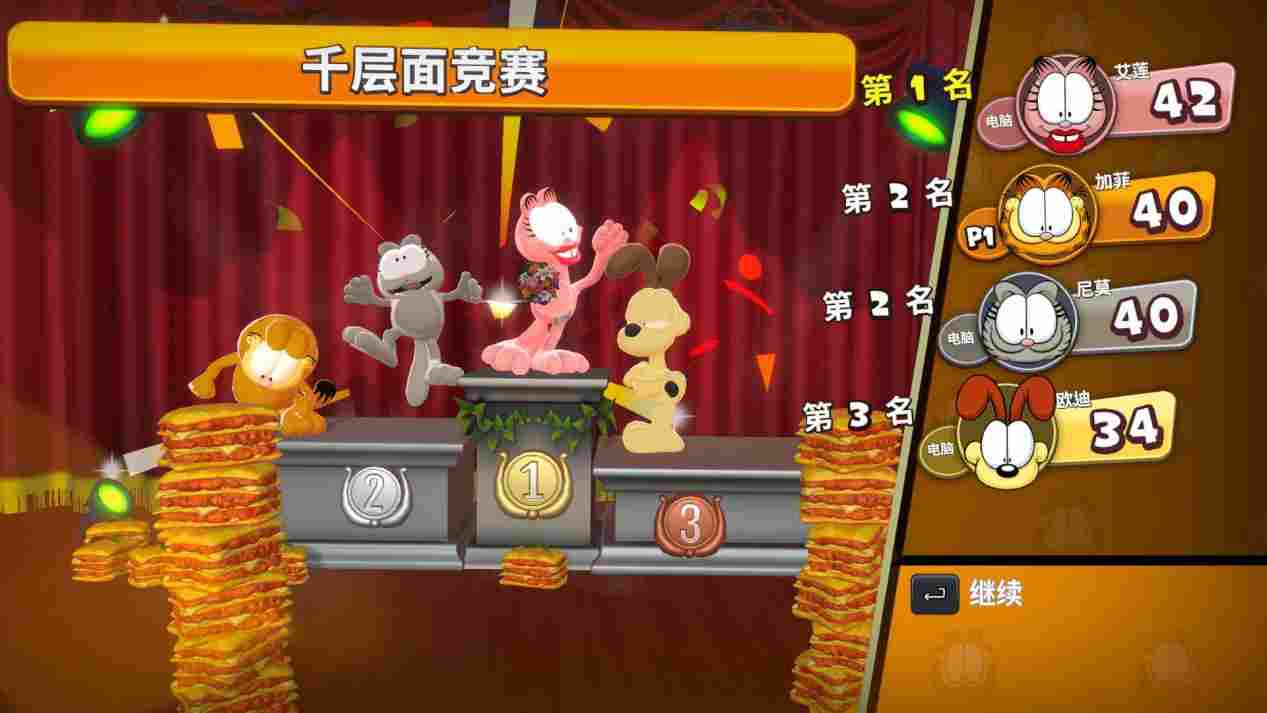 《加菲猫千层面派对》评测：强手棋加小游戏，我觉得不行