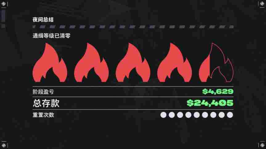 《极品飞车：不羁》评测：系列的华丽逆转