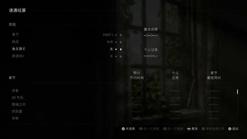 《最后生还者:第一章》评测:没有惊喜就是最好的惊喜