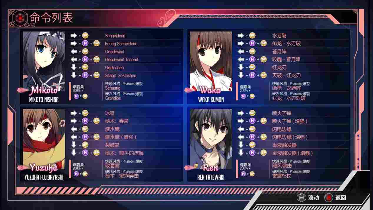 《Phantom Breaker：Omnia》评测：易上手的美少女格斗