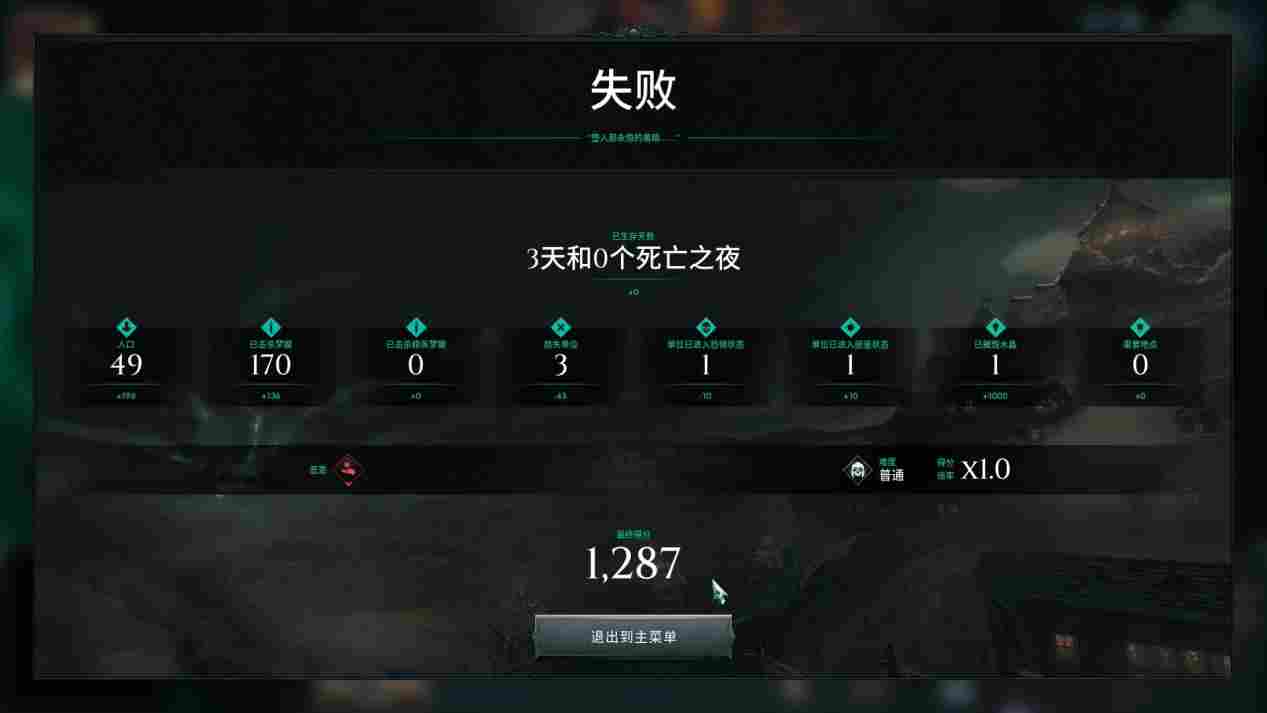 《黑暗时代:背水一战》抢先评测:除了难度有点高,其他都挺好