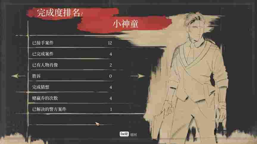 《夏洛克·福尔摩斯：第一章》评测：准备好面对真相了吗？