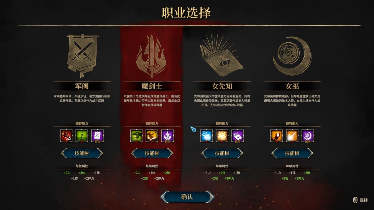 《圣战群英传：解放》评测：“老”游戏应该这么做