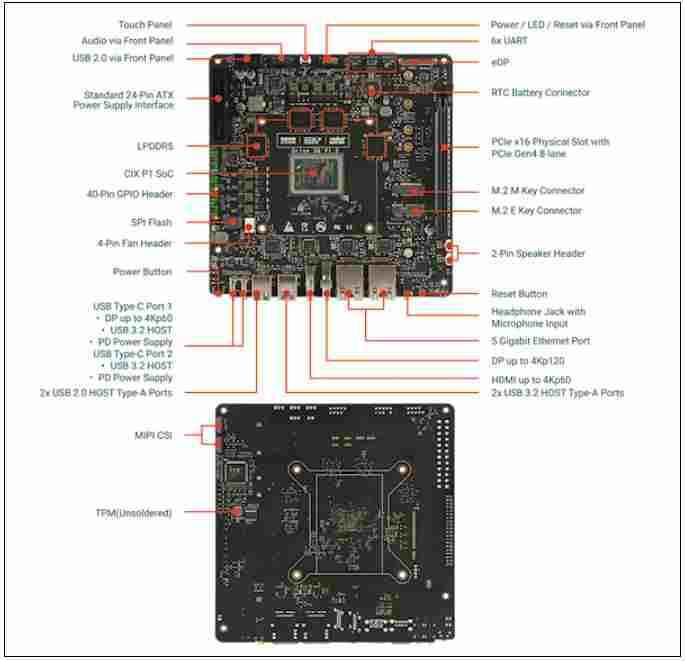 国产砺算7G106 GPU首次跑分：6nm工艺支持Windows on Arm截图