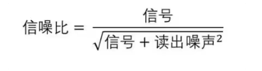 提高相机的ISO，反而可以降噪截图