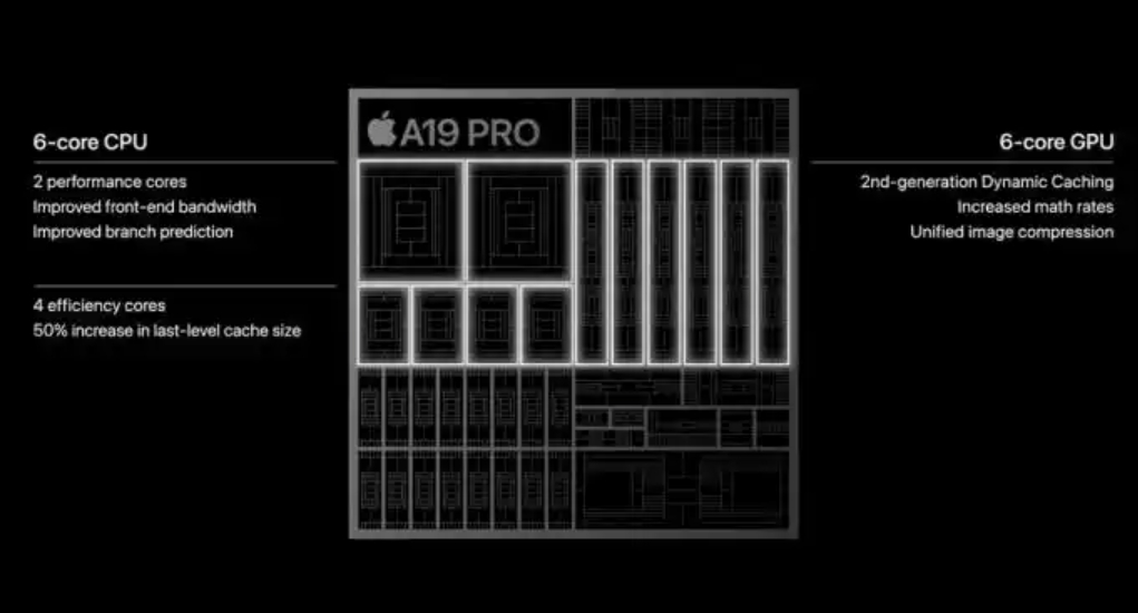 苹果新品发布会速览：iPhone 17“挤爆牙膏”，Air仅凭轻薄？截图