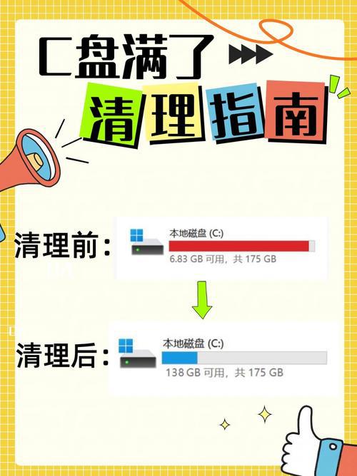c盘清理软件哪个好用？c盘清理软件大全