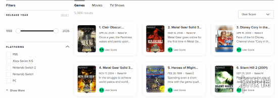 评分真夸张？《光与影》成近70年来M站用户评分第一