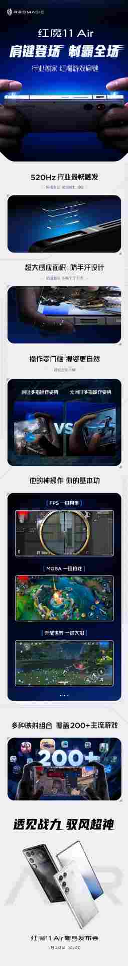 红魔11Air手机将搭载游戏肩键 拥有520Hz行业最快触发