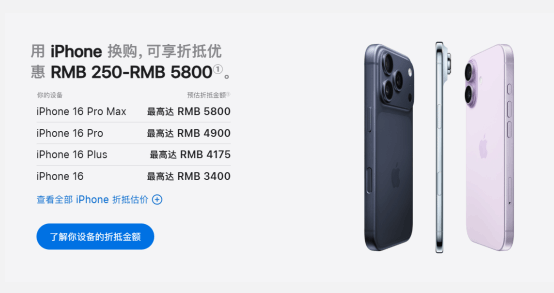 苹果以旧换新重大升级：大幅扩容华为小米等机折抵列表