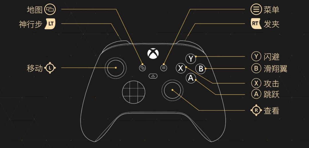 《秘奥:秘宇奥忆》评测:因简洁而特别