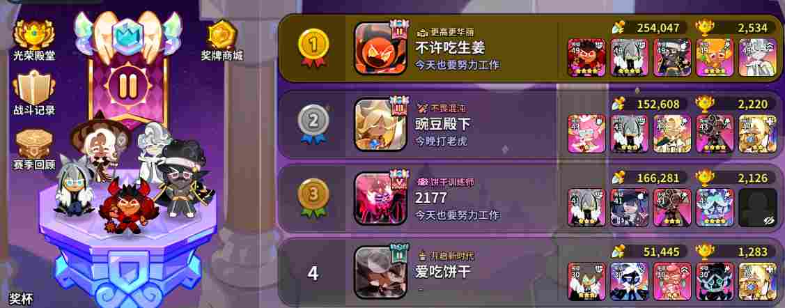 冲呀！饼干人：王国冲呀！饼干人：竞技场热门队伍配置解析