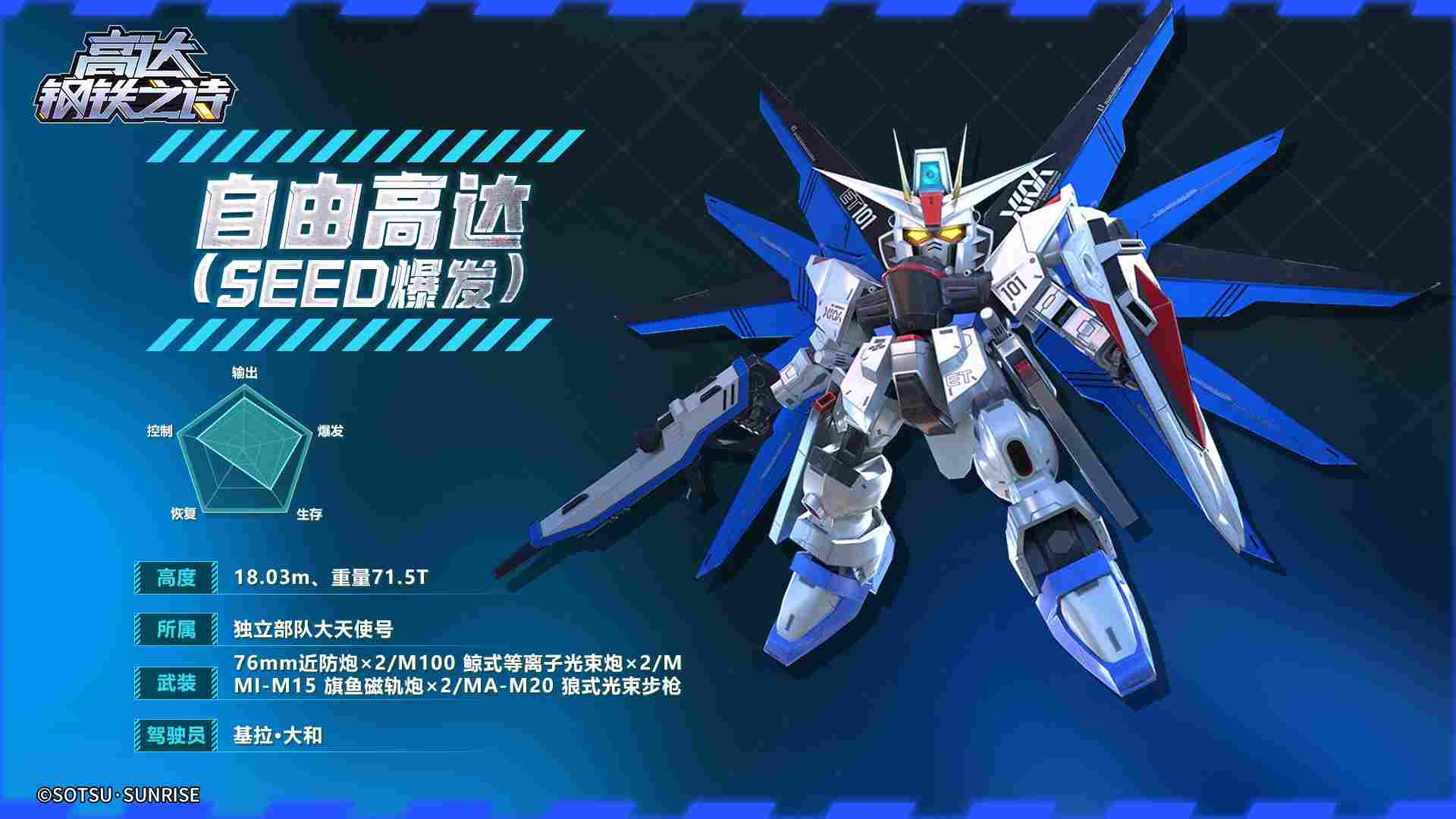 高达钢铁之诗【攻略】流星天降，全新SP机体自由高达（SEED爆发）登场！