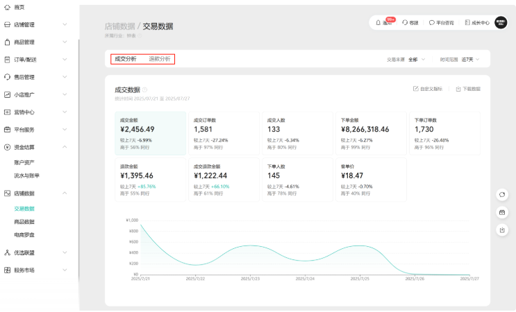 微信小店助手如何使用？微信小店助手使用的方法截图