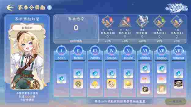 《天月麻雀》赛季大更新!新雀士、新赛季奖励同步登场!