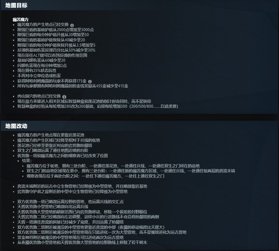 DOTA2 7.41版本大更新！再见了命石，选择困难症有福了