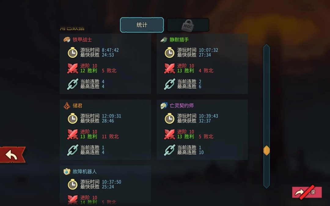 《杀戮尖塔2》EA评测：战个未来